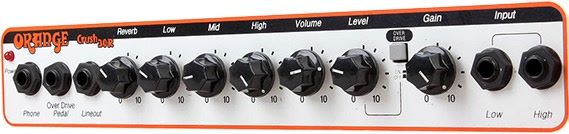 Елементи управління