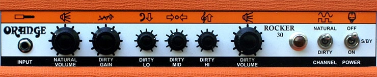 Контрольна панель