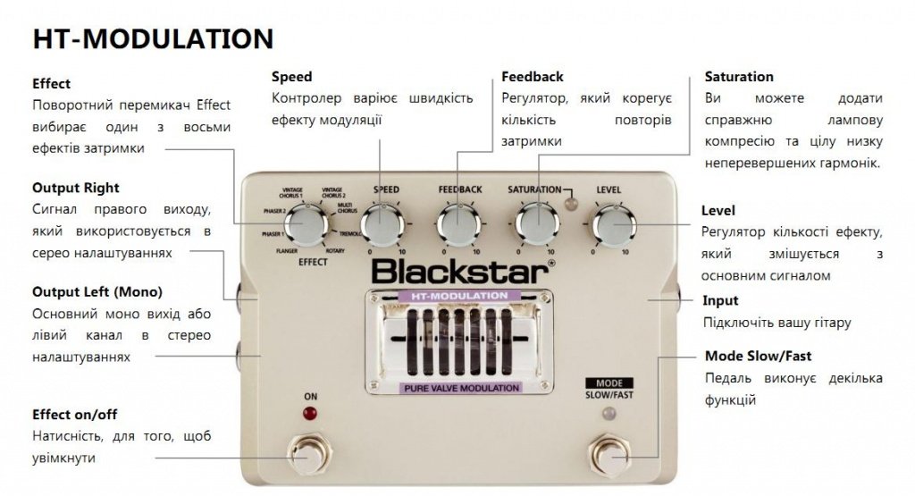 modulation.jpg