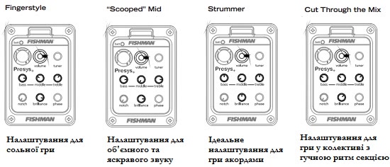 EQ Presets