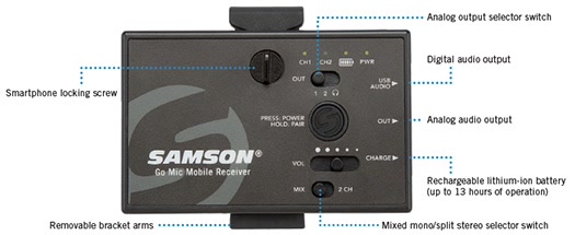 Samson Go Mic Mobile - 