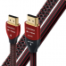 Кабель HDMI Cinnamon active 12,5m