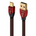 Кабель USB Cinnamon Micro 0,75m