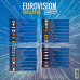 Eurovision Collected: Winners Only (LP, Limited Edition, Numbered, Blue Vinyl)
