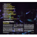 Royksopp – LateNightTales (CD, Compilation, Mixed)