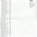 Aphex Twin – Syro (3LP, Album, Vinyl)